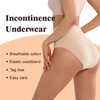 IRISMORII Leak Proof Incontinence Underwear for Women Washable Absorbent Bladder