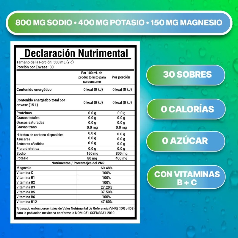 Electrolitos Amarte Labs Sin Azúcar 5 Sabores