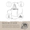 Growing Sustainable Stroller Shopping Bag Made from 2 Recycled PET