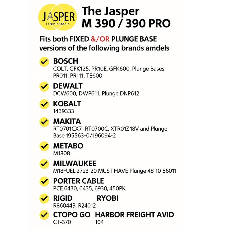 Jasper 390 PRO Router Circle Cutter Jig – Cut 184