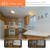 LED GU10 Range Hood Light Bulbs, LED Stove Appliance Light