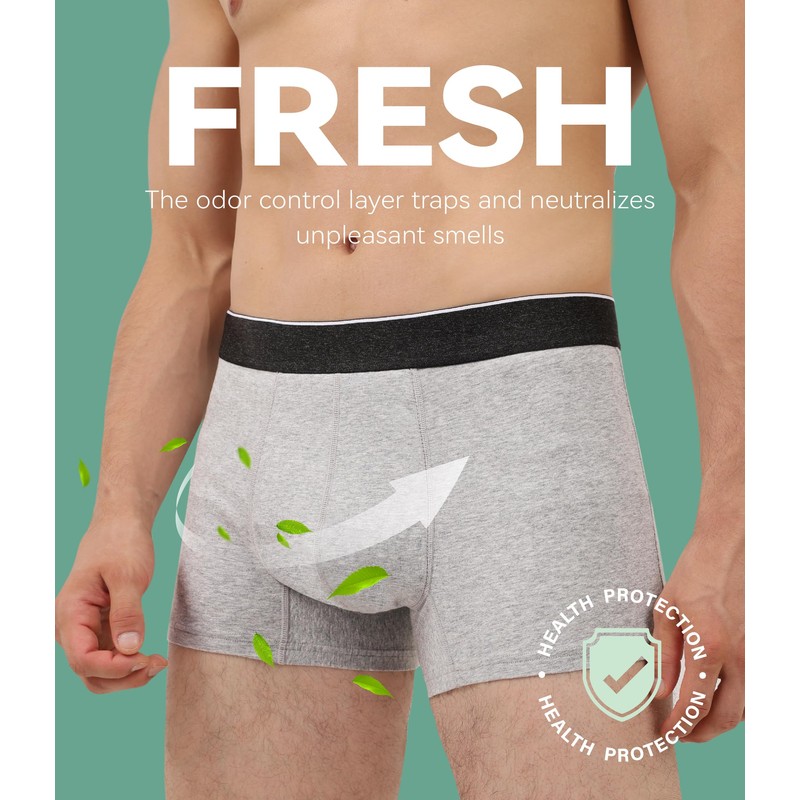 IRISMORII Mens Washable Incontinence Protective Underwear Reusable Bladder Leak Protection