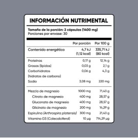 Multiblue Magnesio Vitaminas Fortalece Huesos 60caps Sabor