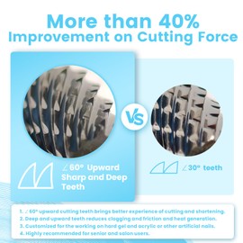 MagiBling Super Cut Large Barrel Tungsten Carbide Nail Drill Bits, Professional Bits 3/32'' Remove Hard Gel Fast, Right Hand Use, Manicure Cuticle Gel Polishing, Original Silver, Extra Fine.