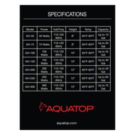 Aquatop 75W Aquarium Submersible Glass Heater – Fully Submersible for Fish Tanks Up to 20 Gallons, 68-93F Adjustable Temperature Range, Fresh & Saltwater Use, Aquarium Heaters, GH-75