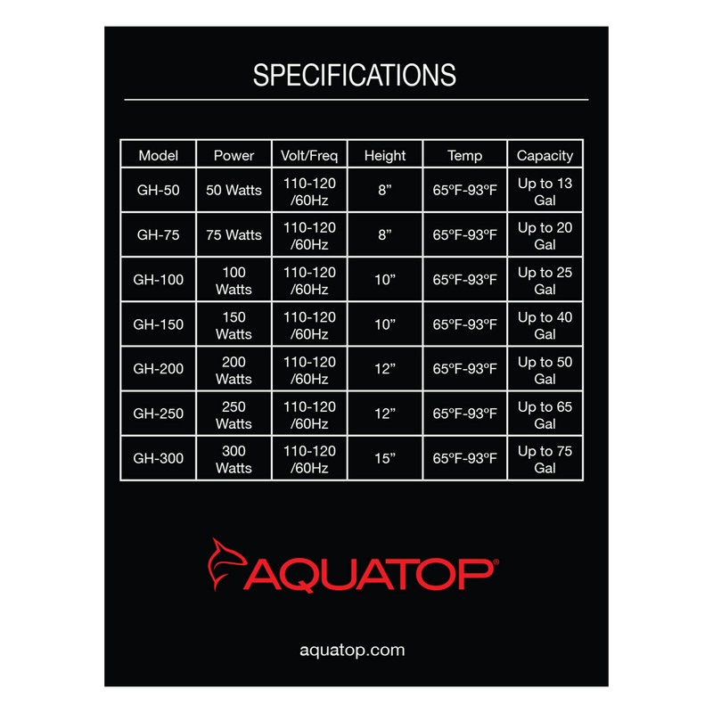 Aquatop 75W Aquarium Submersible Glass Heater – Fully Submersible for