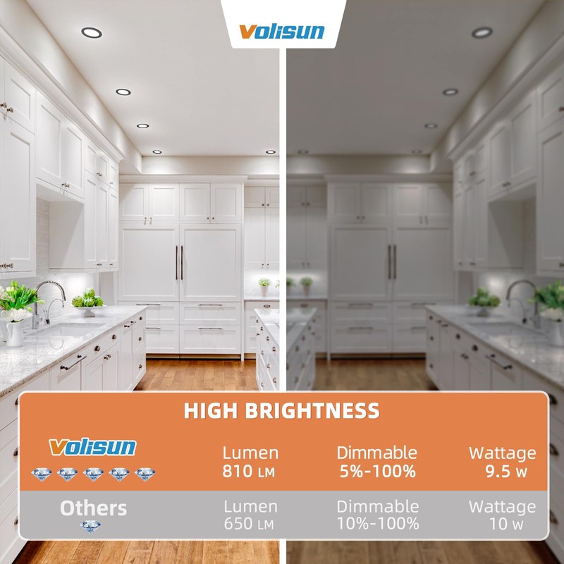 VOLISUN 24 Pack 4 inch Recessed Lighting, 5CCT LED Black