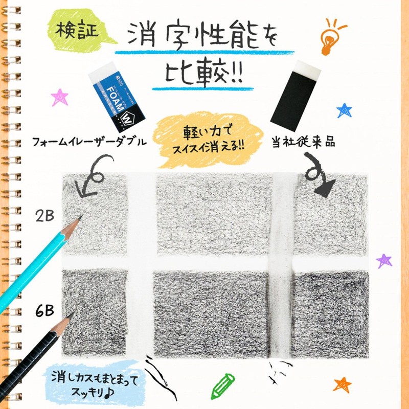 Sakura Crepas Eraser Foam Eraser Double 60 40 Pieces RFW60-40