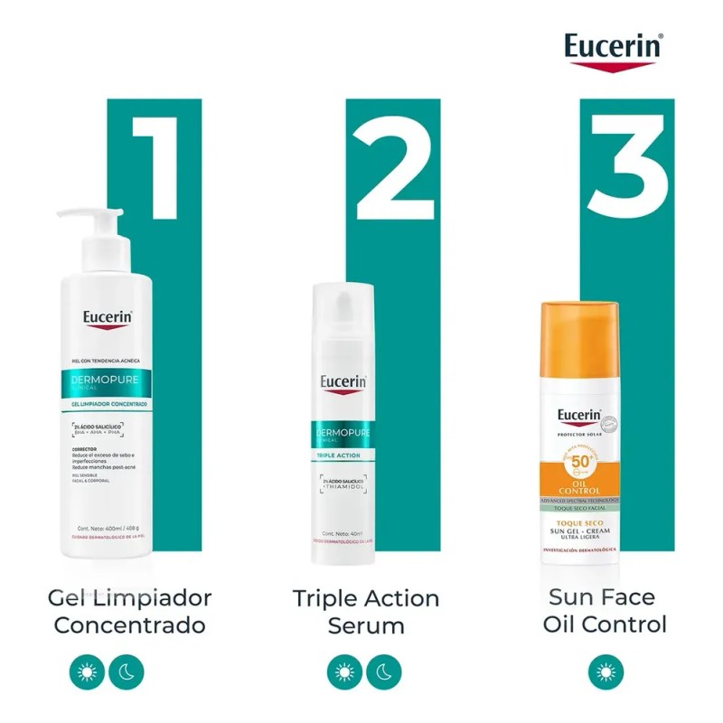 Eucerin Dermopure Gel Limpiador Facial Concentrado Piel Grasa Día/Noche 400ml
