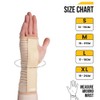 Bionix Wrist Support Splint - Breathable Wrist Brace for RSI,