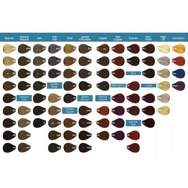 Vivitone (4C COPPER BROWN) Permanent Cream Hair Color 3oz.