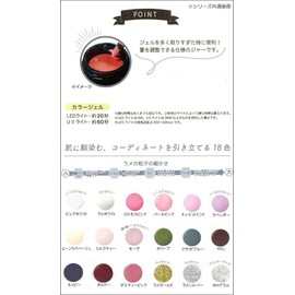 SHO-BI DECORATIVE NAIL TN81179 Decorative Nails, Color Gel, Lavender (Pearl Glitter Type)