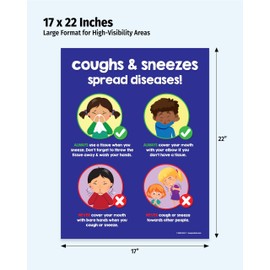 ZOCO – Cover Your Cough Poster (2-Pack) – Laminated 17x22 Hygiene Sign for Kids – School Nurse Office Decorations & Health Posters for Classrooms, Preschool, Daycare & Elementary Schools