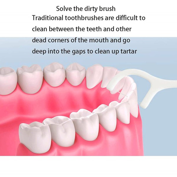 Flossers,Dental Floss,Floss Picks,Dental Floss Picks,YIMART 100pcs Dental Floss Flosser Picks