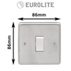 Pack of 5 Eurolite Light Switch 1 Gang 10A 2