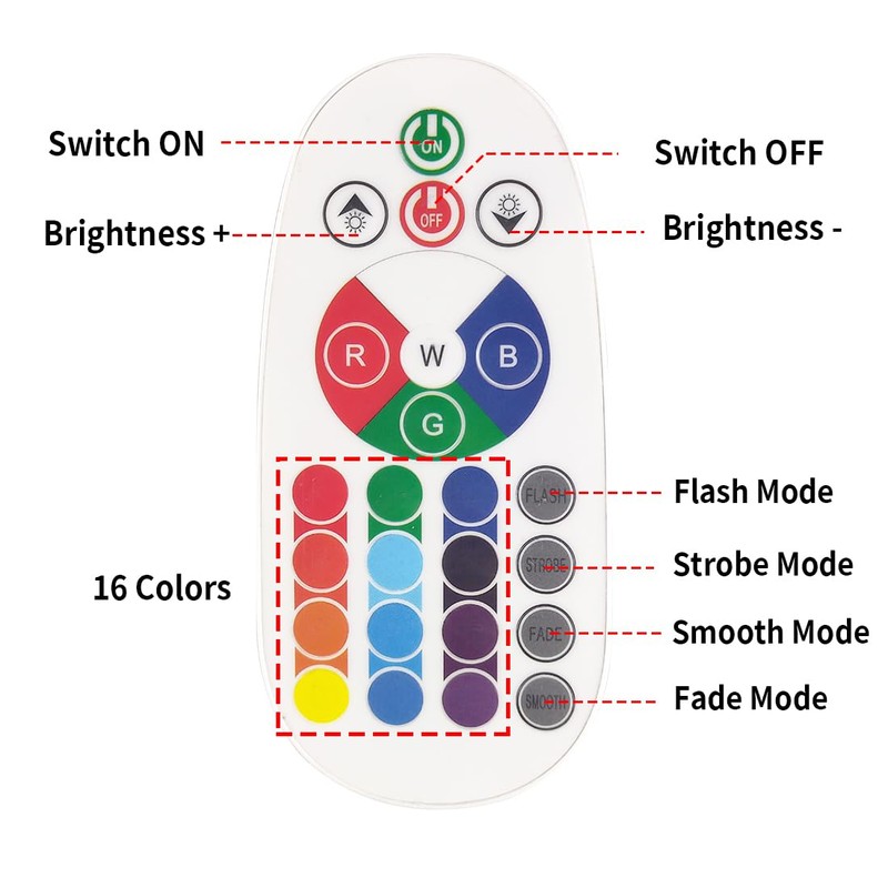 GLW 30W RGB LED Flood Light Remote Control Outdoor Landscape