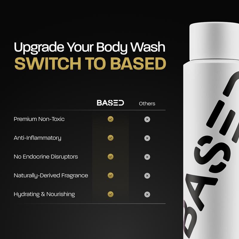 Based Bodworks Bodywash | Anti-inflammatory & Soothing | Zero Endocrine
