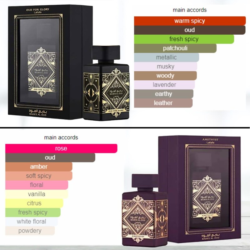 Lattafa Perfumes Bade'e Al Oud 2 Piece Gift Set for