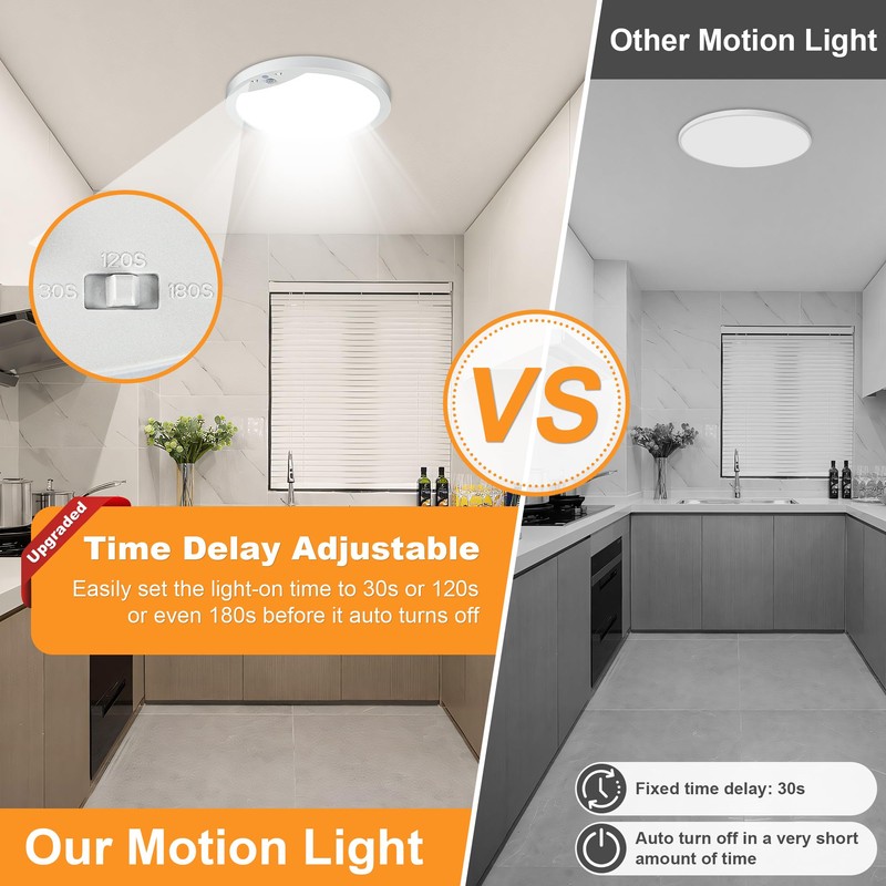 2-Pack Motion Sensor Ceiling Lights Hard-Wired, 9Inch Indoor Motion Activated