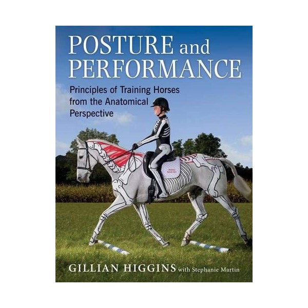 Posture and Performance: Principles of Training Horses from the Anatomical