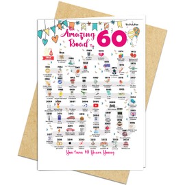 60th Birthday Decorations Card for 60 Years Old Women or Men. Party Decor Supply Ideas for Him or Her. Road to 60 Print Born in 1964 Table Decor Poster. Back In 1964 Huge Mailing Cards & Envelope