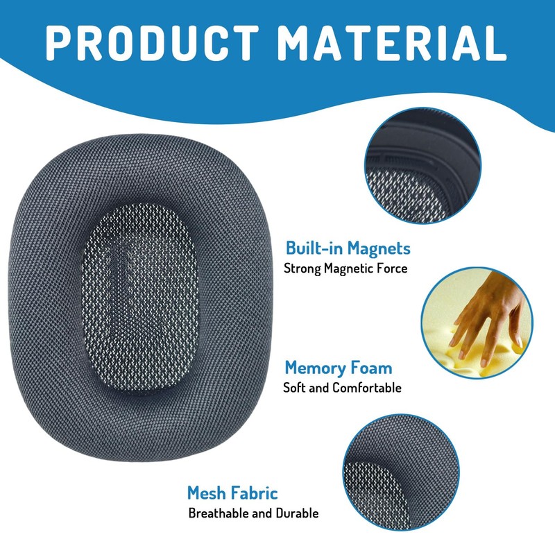 Adhiper Improved Replacement Ear Pads for 2024 Max Headphones, Mesh
