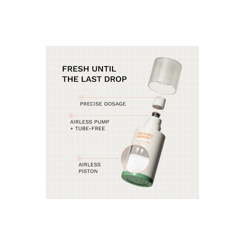 haruharu wonder 4% TXA Gel Serum, Niacinamide, Tranexamic Acid, Vitamin