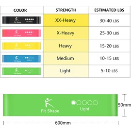Fit Shape Fitness Bands Set of 5 Elastic Latex Fitness Bands for Crossfit, Yoga and Pilates