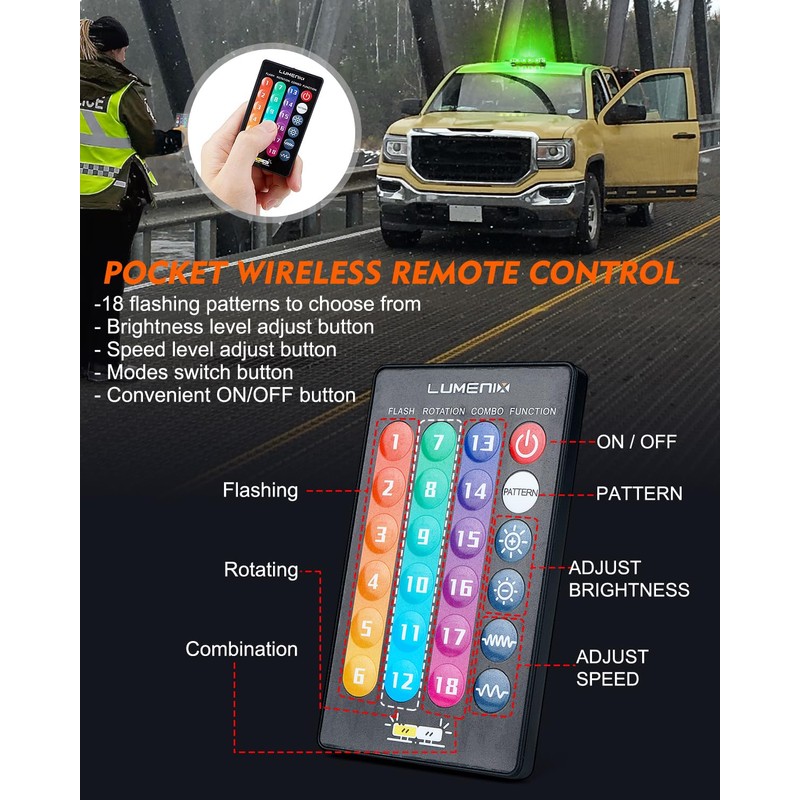 LUMENIX LED Roof Top Strobe Beacon Light Bar Rooftop Security