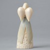 Foundations Our Father Mini Angel Figurine 4051324