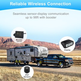 Promata RV Tire Pressure Monitoring System, Heat Resisting Wireless Solar TPMS with 4 Sensors & 6 Alarm Modes, Eye Protection Clear LCD Display for Travel RV Car Motorhome Camper