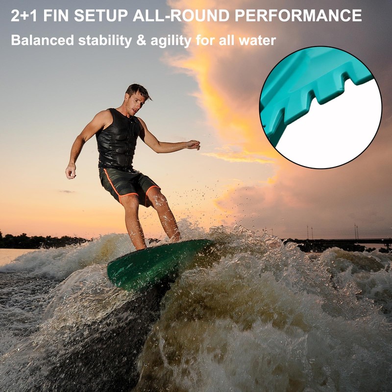 Anfyko Paddle Board Fin Repalcement, Nylon Fiberglass Reinforced, No-Tool Installation,