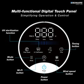 Bonaire Room Air Purifier - HEPA Air Purifiers for Home Pets, Office with 3-in-1 True HEPA13 Filter, Sleep & Auto Modes, PM 2.5 Sensor, WiFi App Control, Covers Up to 1076 ft² in 1-Hour, White A4S