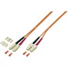 EFB Elektronik O7413.1 fibre Optic Cable