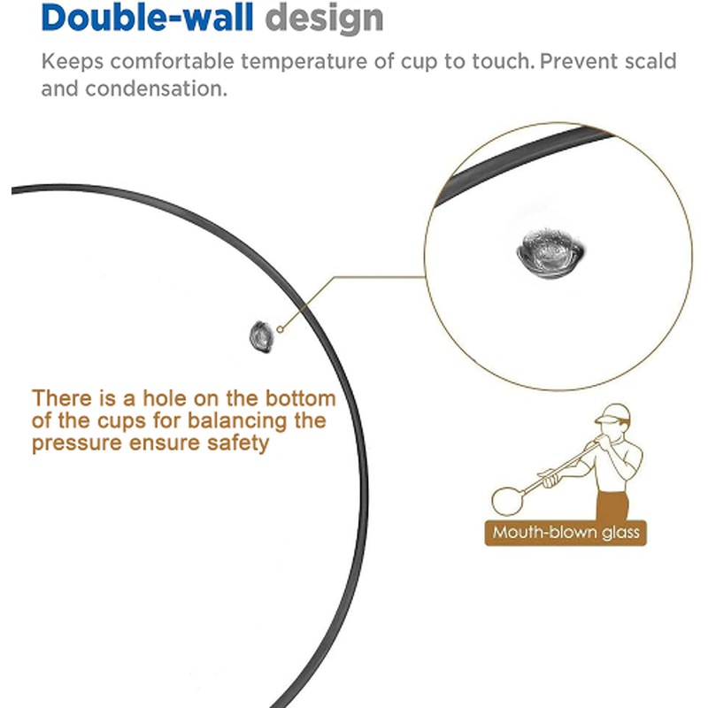 SYJAN HOME Double-Walled Espresso Cups,Small Unique Glass,Set of 2, 4oz