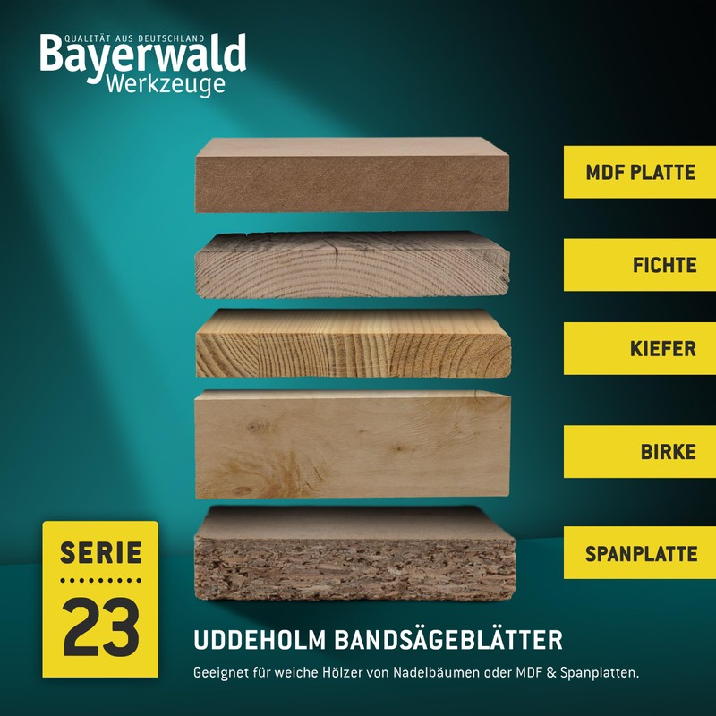 Bayerwald Uddeholm Band Saw Blade 1490 x 12 x 0.4