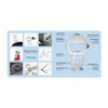 Gift Item: Rominox Key Tools, Various Designs, Key Tool /
