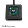 BENFEI Memory Card Reader, BENFEI 4in1 USB USB-C to SD