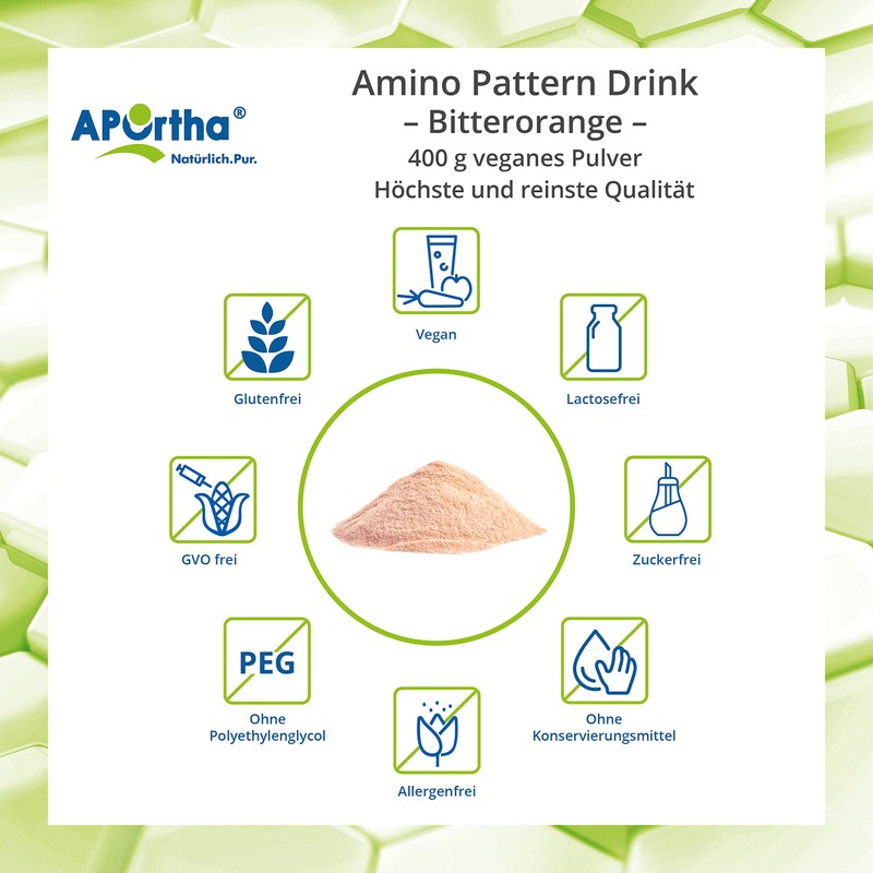 Aportha Essential Amino Pattern Drink – 8 Essential Amino Acids