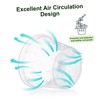 SUPVOX 5sets Clear Nursery Pots with Drainage Holes Transparent for