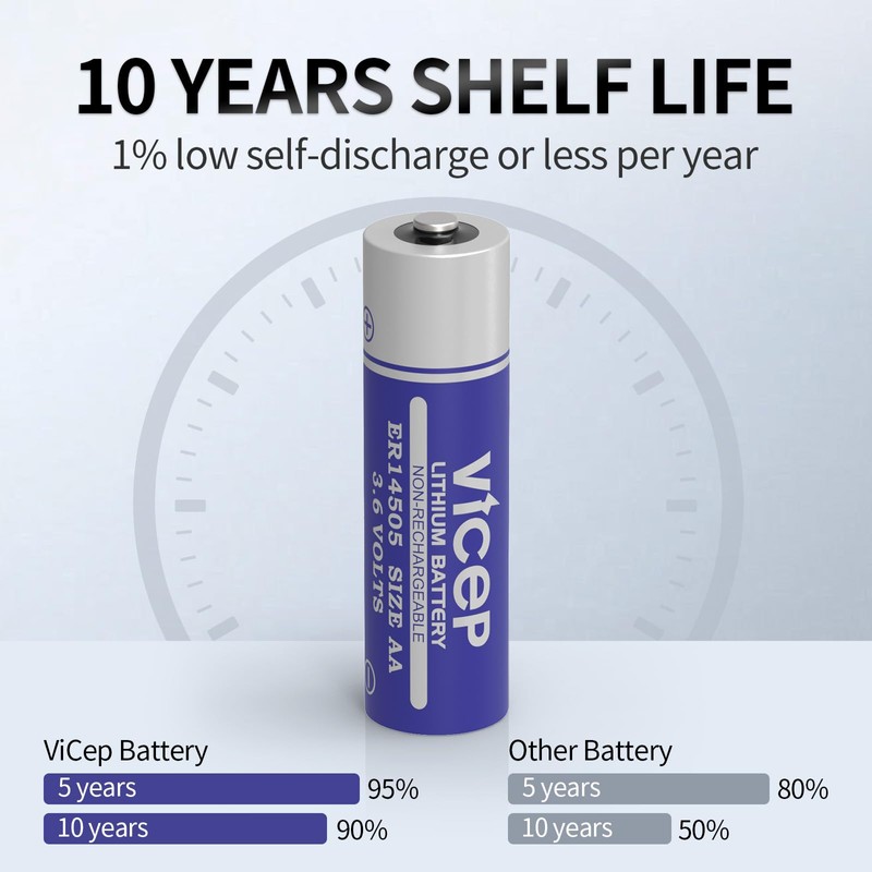 ViCep 6-Pack ER14505 AA 3.6V Lithium Battery Li-SOCL₂ 2700mAh LS14500