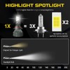 Chemini 9006 HB4 LED Headlight Bulb for Car High/Low Beam