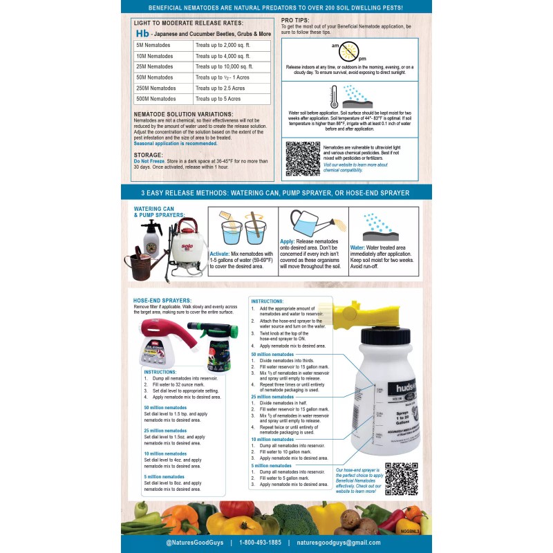 NaturesGoodGuys 10 Million Beneficial Nematodes HB - Targets Beetles, Grubs