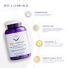 Relumins Complejo de L-Glutatin 1650 mg - Apoyo antioxidante con