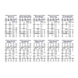 Statis Pro Baseball Great Teams 1946-1960 Game