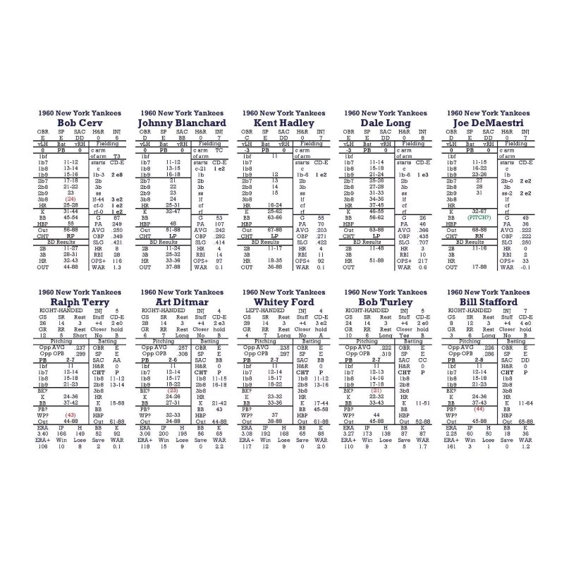 Statis Pro Baseball Great Teams 1946-1960 Game