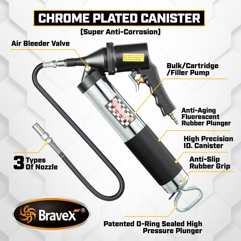 Bravex Professional Pneumatic Automatic Grease Gun, Continuous Cycle Heavy Duty