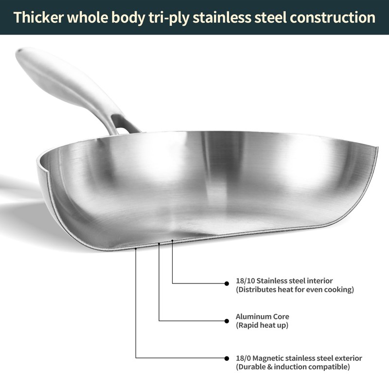 DELARLO Full Clad Tri-Ply Stainless Steel Frying Pan 10 inch,