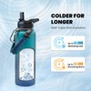 RAYMYLO Insulated Water Bottle 40 oz, Triple Wall Vacuum Stainless