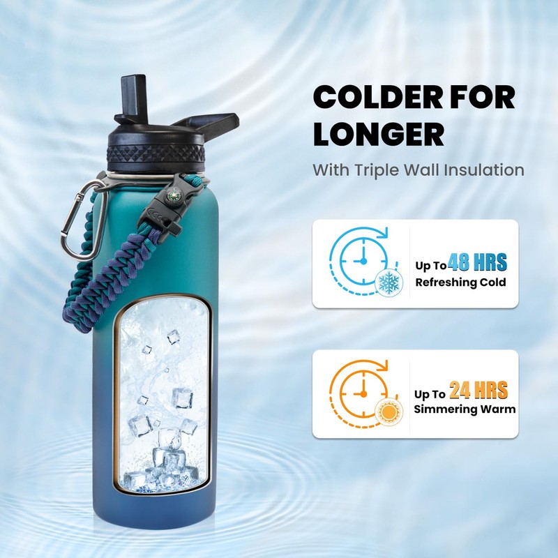 RAYMYLO Insulated Water Bottle 40 oz, Triple Wall Vacuum Stainless
